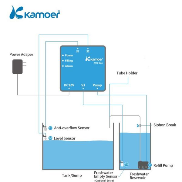 KAMOER ATO One Automatic Top-up Unit – Bild 3